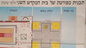 תכנית מפורטת של בית המקדש השני