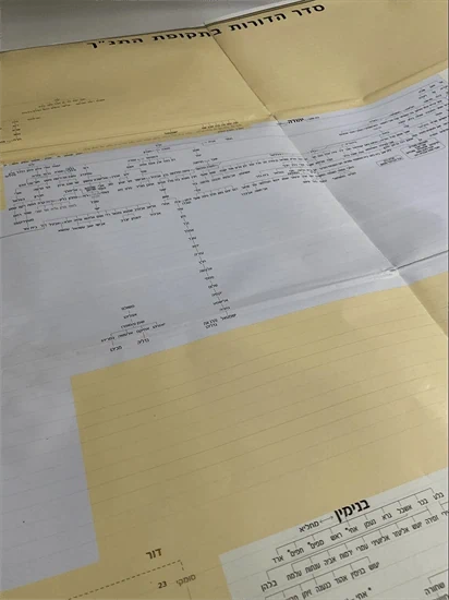 סדר הדורות בתקופת התנ"ך