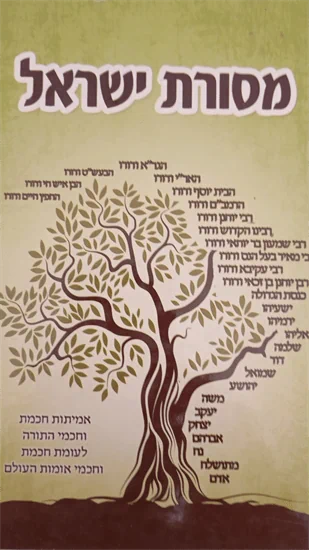 מסורת ישראל