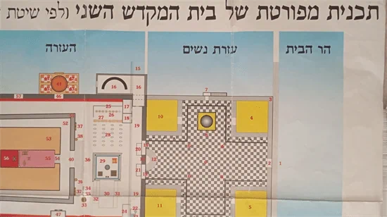 תכנית מפורטת של בית המקדש השני